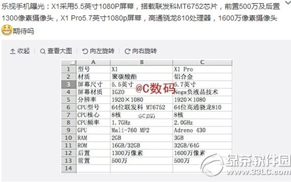 樂視x1 pro手機怎麼樣？樂視超級手機x1 pro配置1