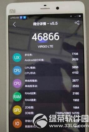 小米4s跑分多少？小米4s手機跑分性能1