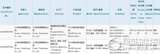 紅米1s聯通4g版什麼時候上市？紅米1s聯通4g版上市時間1