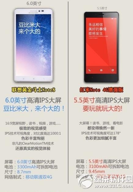 聯想黃金斗士note8參數配置 聯想note8手機參數1