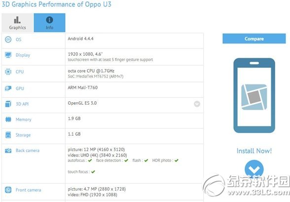 oppo u3參數配置：oppo u3手機配置1