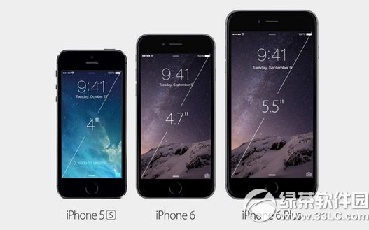 iphone6受歡迎原因 蘋果6問題多仍受歡迎原因1