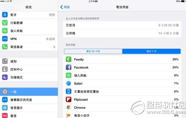 ios8.1電量設置教程 ios8.1省電設置技巧1