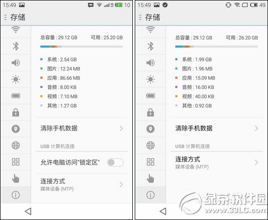 魅族mx4雲os版和flyme4有什麼區別？mx4雲os版和普通版的區別3