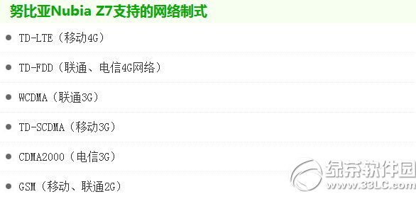 nubia z7支持電信4g嗎？nubia z7電信4g支不支持1