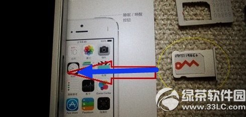 iphone6用什麼sim卡？iphone6 sim卡類型1