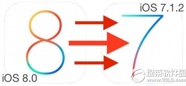 ios8降級ios7.1.2教程 ios8正式版降級ios7步驟1