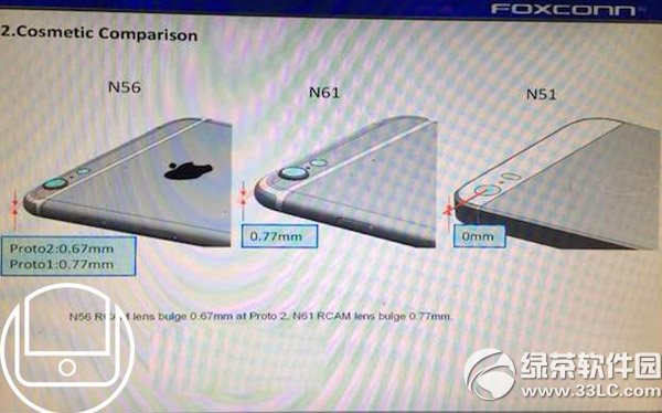 iphone6攝像頭凸起多少？iphone6攝像頭凸起高度1