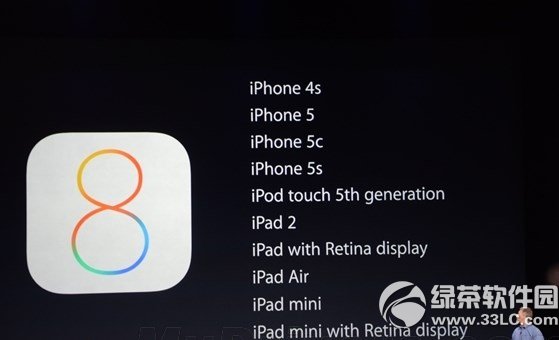 ios8正式版推送時間 蘋果ios8正式版發布的日期1