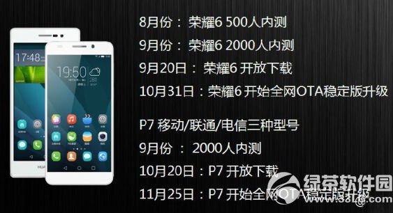 華為升級安卓4.4名單 華為手機升級安卓4.4機型1
