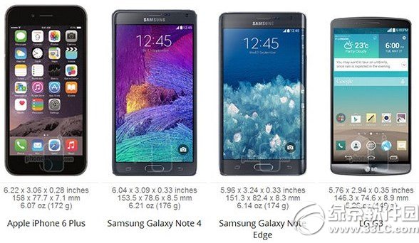 三星note4和iphone6 plus哪個好？三星note4和蘋果6 plus對比1