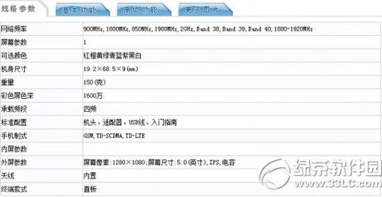 小米4移動版和聯通版有什麼區別？哪個好？1