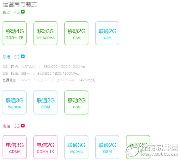 小米4電信版可以用移動卡嗎？小米4電信版能不能用移動卡1