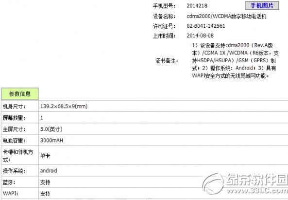 小米4電信版8月幾號上市？小米4電信版上市時間1