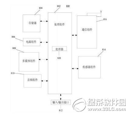 小米4指紋識別怎麼設置？小米4指紋識別設置方法1