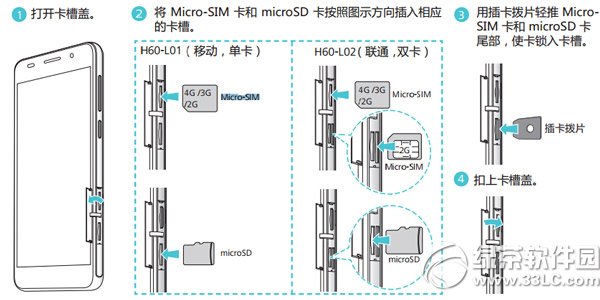 華為榮耀6用什麼卡？榮耀6用micro sim卡嗎？1