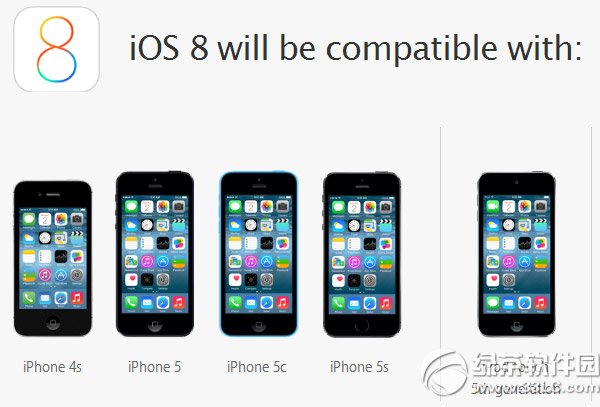 ios8支持iphone4嗎？iphone4能升級ios8測試版嗎？1