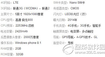 lumia 930支持移動4g嗎？諾基亞lumia930支持移動4g網絡嗎？1