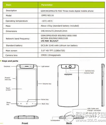 oppo n1 mini配置怎麼樣？oppo n1迷你版配置參數1