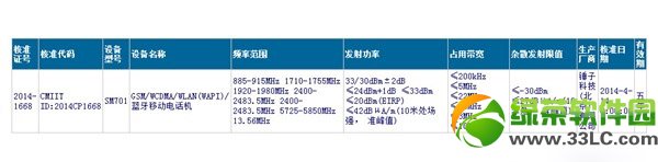 錘子手機支持4g網絡？錘子手機是否支持4g？1