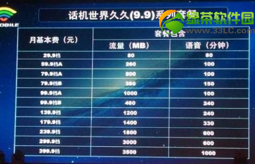 話機世界170套餐資費詳情：話機世界170久久系列套餐資費1