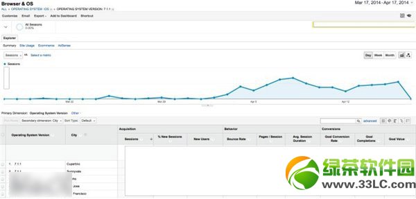 ios7.1.1正式版下載地址 ios7.1.1官方固件正式版下載1