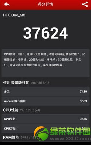 htc m8和iphone5s哪個好？htc one m8和蘋果5s區別對比1