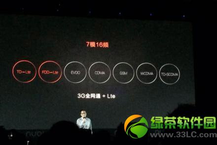 nubia x6支持聯通3g嗎？努比亞x6能用聯通3g嗎？1