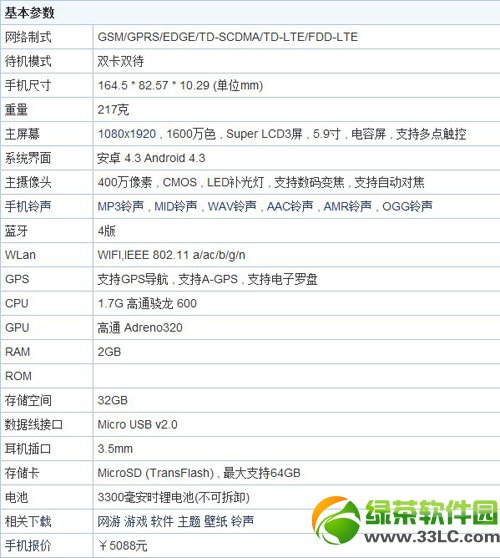 移動4g手機有哪些？最新移動4g手機配置參數介紹2