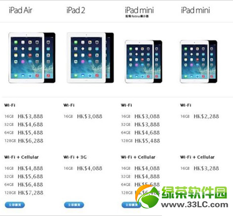 ipad mini2 cellular版上市時間介紹1