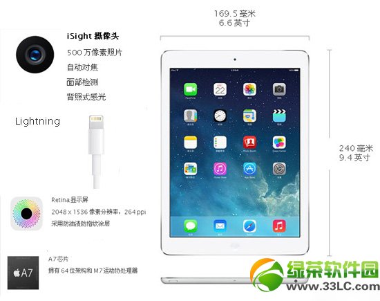 ipad air ios7完美越獄教程(附ipad air越獄ios7工具下載)1