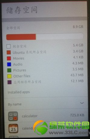 ubuntu touch13.10使用評測圖文詳解1