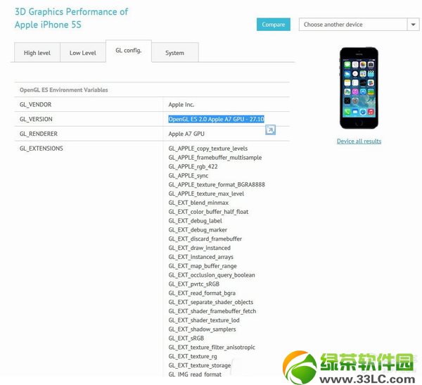 iphone5s跑分曝光：性能相比iPhone5提升兩倍2