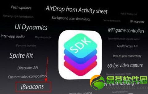 ios7 beta7新功能介紹：新增iBeacons微定位技術1