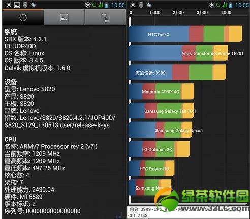 聯想S820怎麼樣？聯想S820評測圖文詳解2