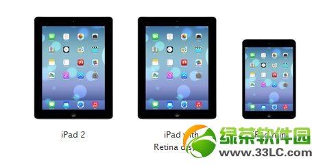 iOS7 iPad mini(2)版怎麼升級？iPad版ios7固件下載地址3