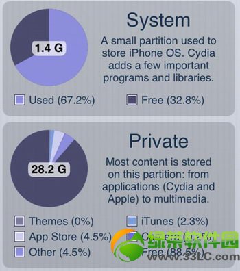 RespringCacheFix插件清理iPhone注銷垃圾文件評測2