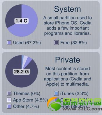 RespringCacheFix插件清理iPhone注銷垃圾文件評測3