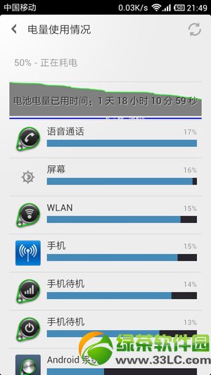 小米2s手機省電模式設置：整夜零耗電3