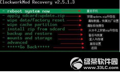 Recovery是什麼意思？recovery刷機教程圖文版01