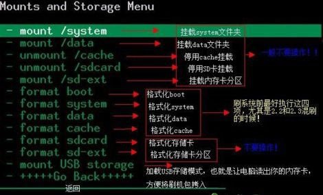 Recovery是什麼意思？recovery刷機教程圖文版05