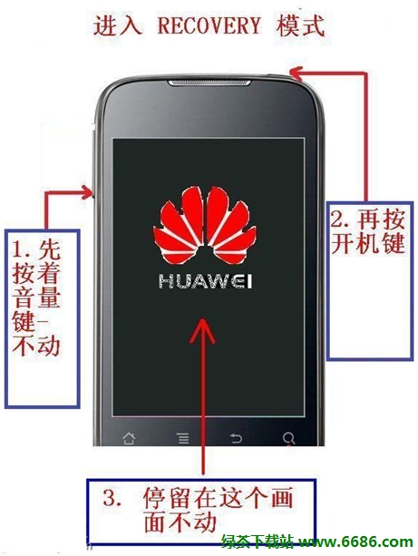 華為C8650刷機圖文教程 刷recovery、刷ROM教程01