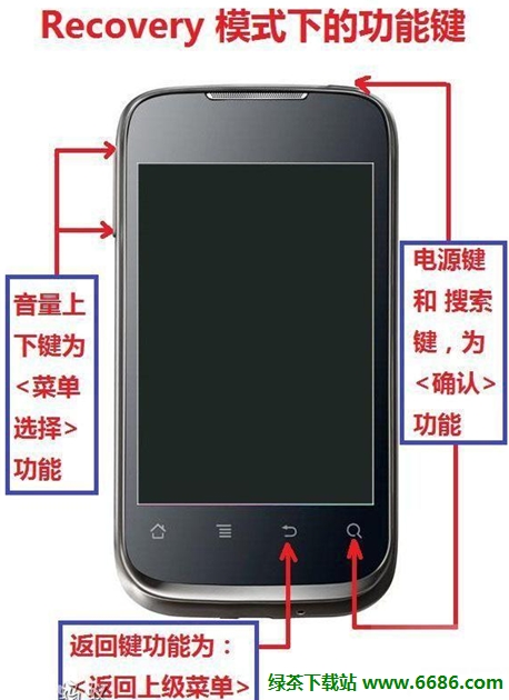 華為C8650刷機圖文教程 刷recovery、刷ROM教程07