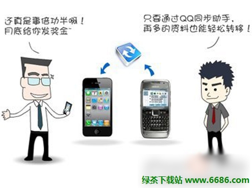 教你怎麼把舊手機通訊錄號碼轉到iPhone5 03