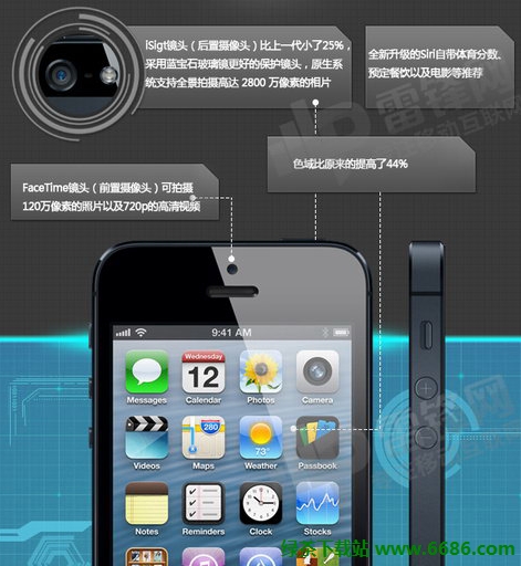 蘋果iPhone5新特性體現在哪裡02