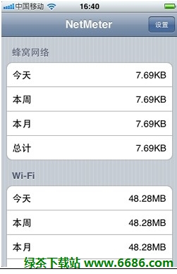 蘋果iPhone手機使用NetMeter控制流量教程05