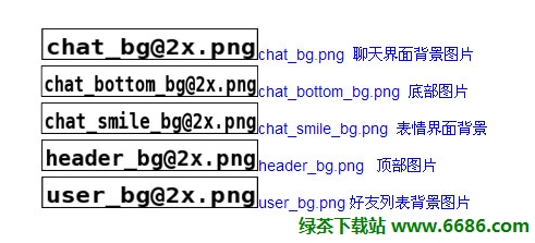 蘋果iPhone4 4S 手機QQ2012修改皮膚教程【不用越獄】