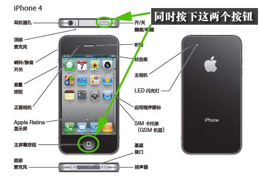 iPhone Home鍵功能及手勢替代軟件介紹