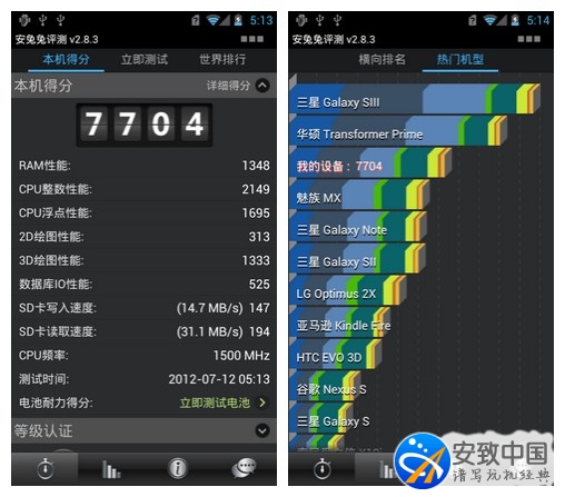 720P雙核1.5GHz 華為U9500評測