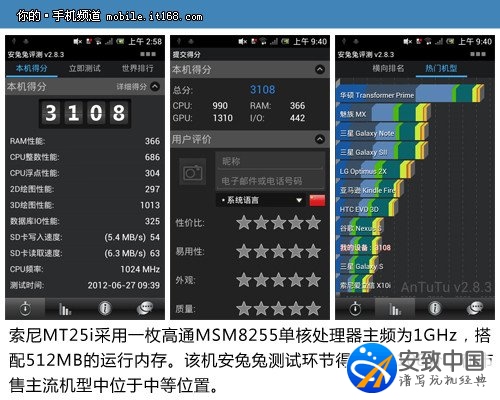 唯美設計原生安卓4.0 索尼MT25i評測